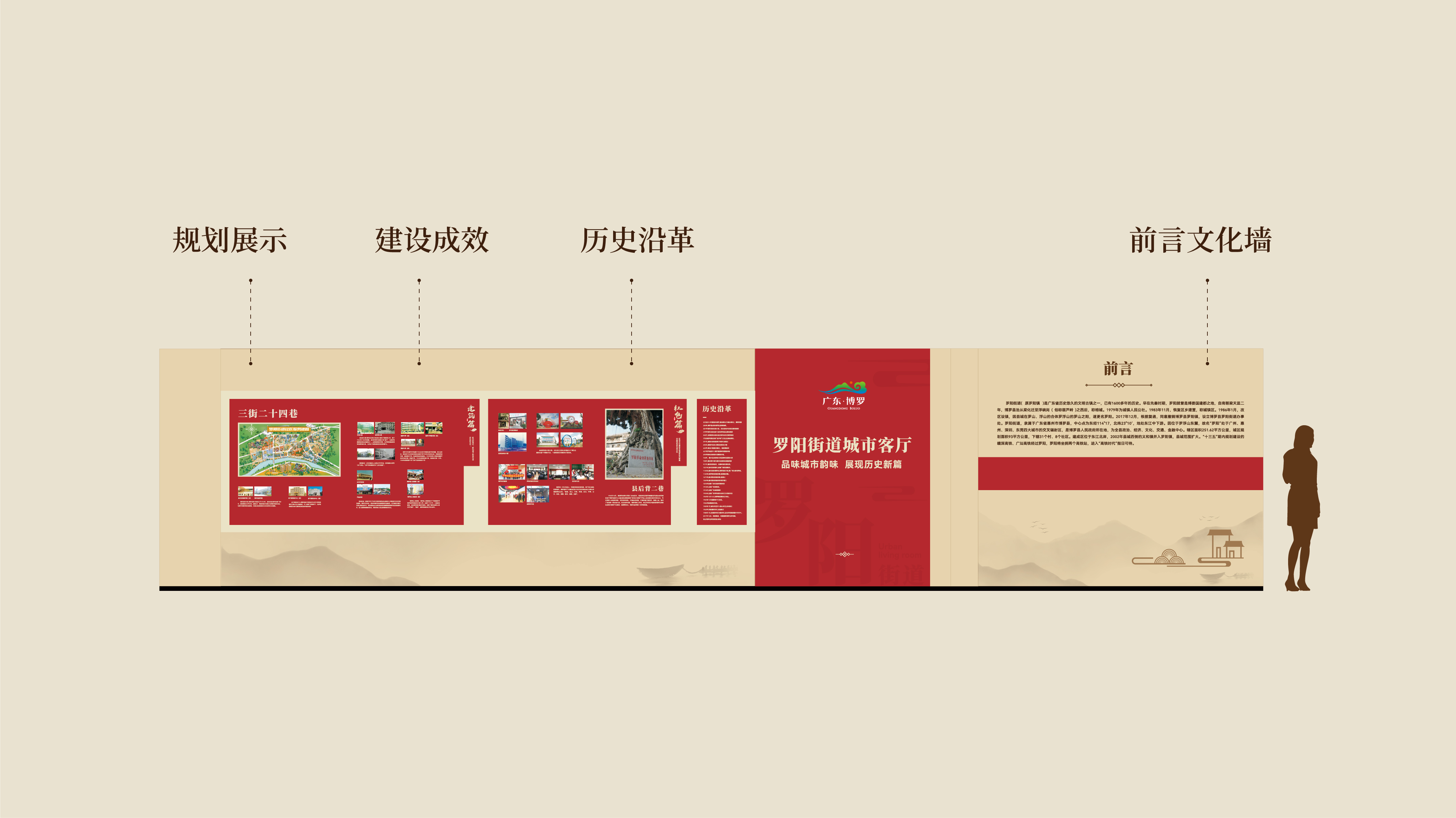 罗阳街道美丽圩镇客厅 项目展示 2